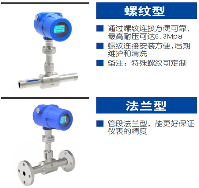 氫氣流量計產品分類圖二