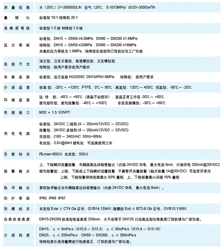 氧氣流量計技術參數表