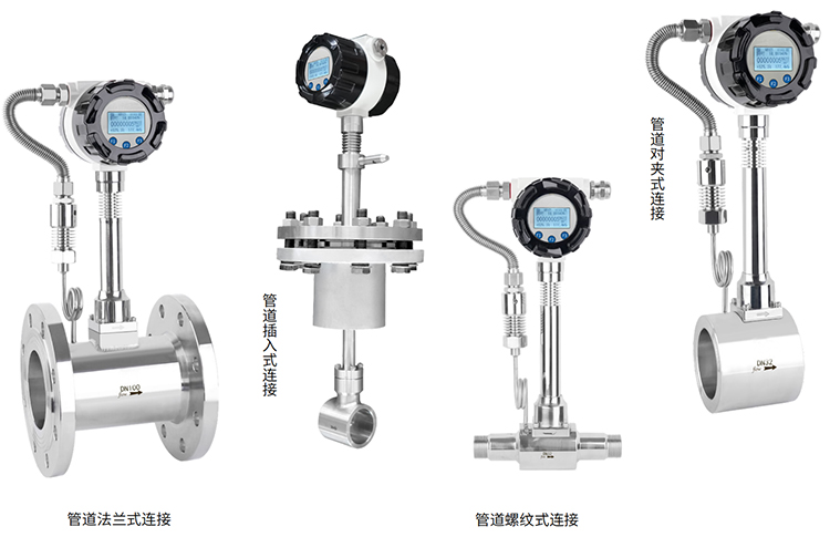 高溫蒸汽流量計(jì)產(chǎn)品分類(lèi)圖