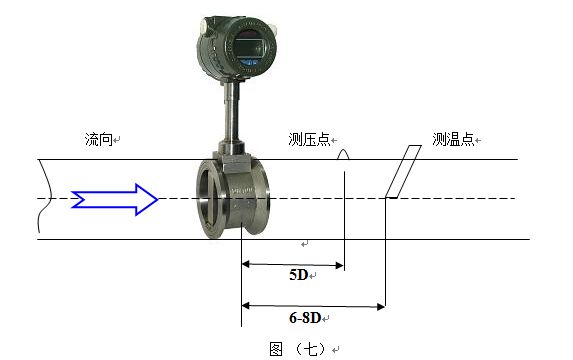 工業蒸汽流量計壓力變送器和Pt100安裝示意圖