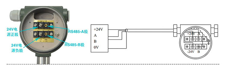 dn100渦街流量計(jì)RS485信號輸出圖