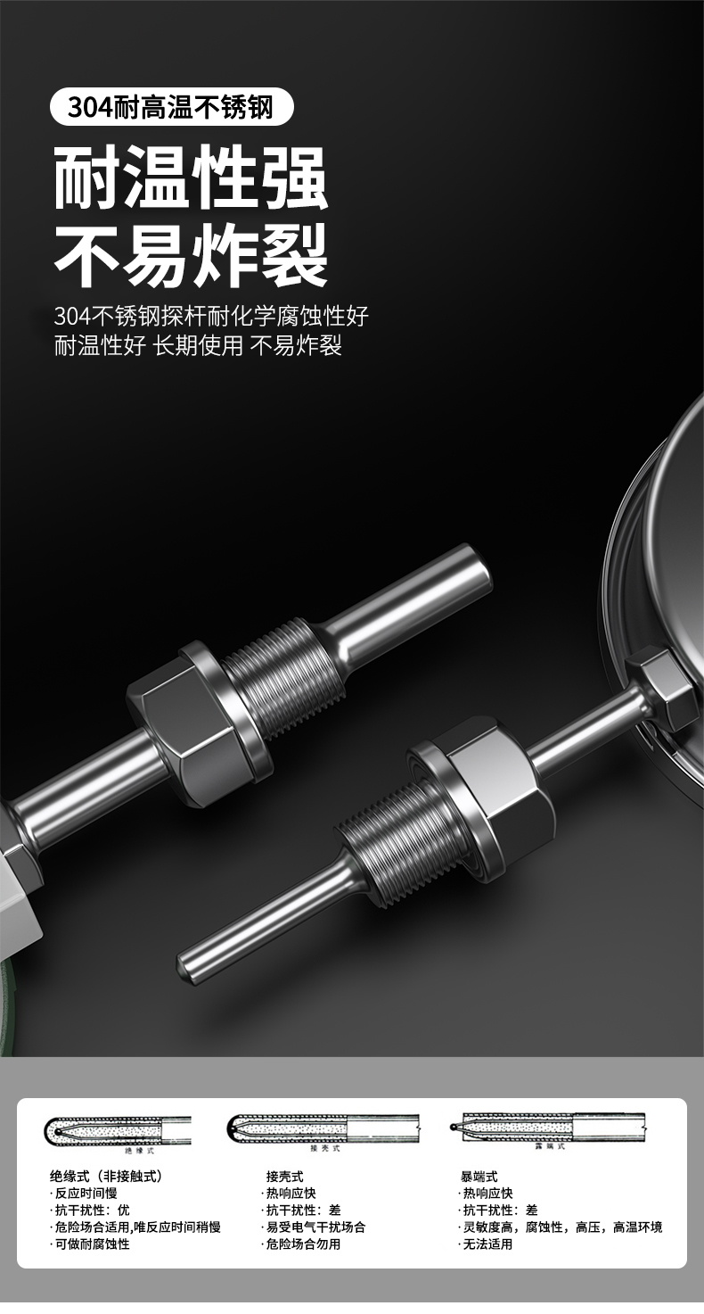 就地溫度顯示儀1_http://www.tcts.com.cn_溫度儀表_第18張