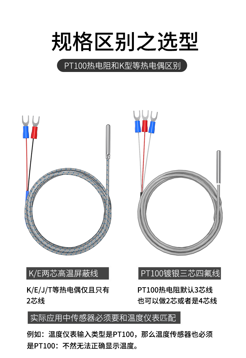 探針式溫度傳感器5_http://www.tcts.com.cn_溫度儀表_第13張