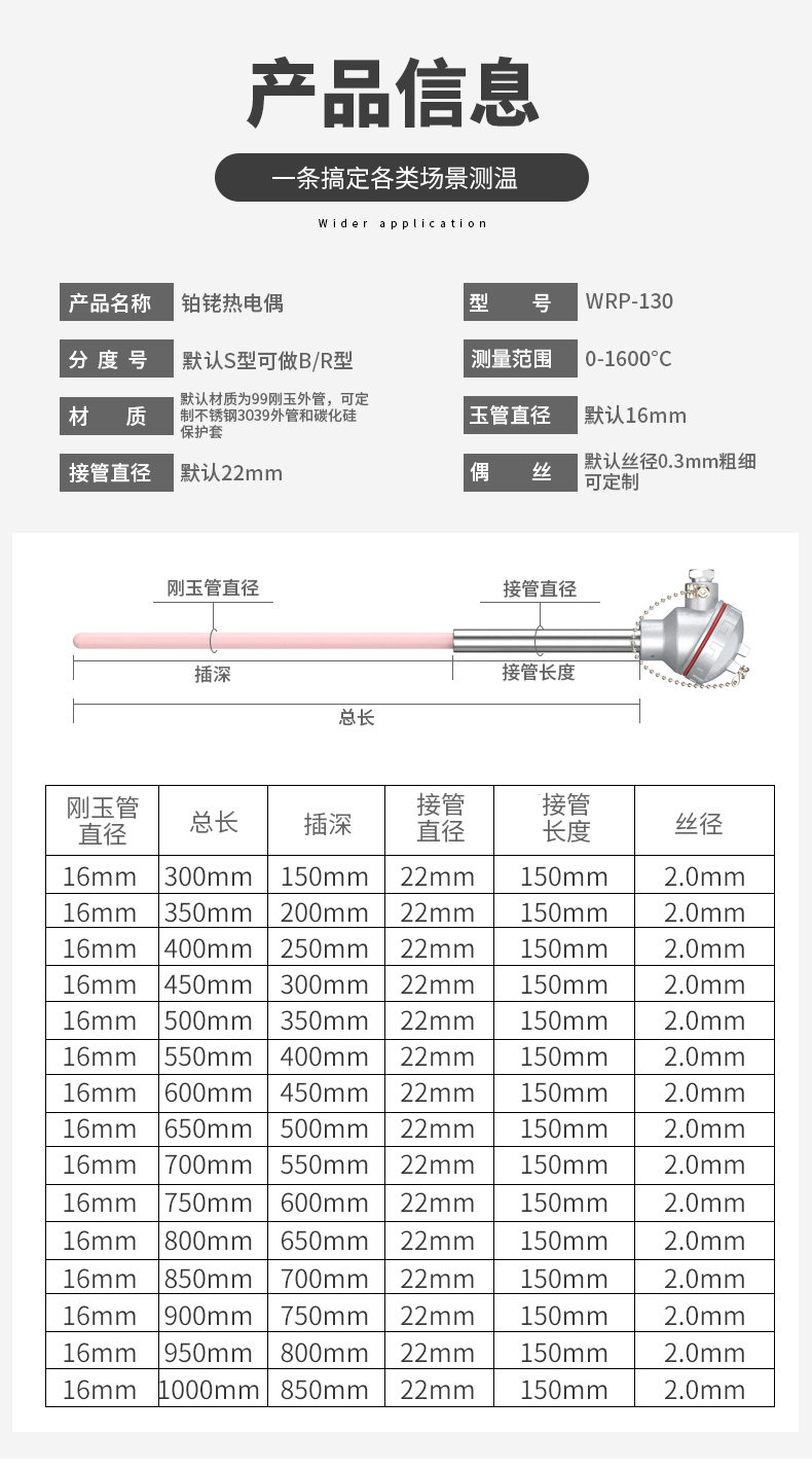 S型鉑銠熱電偶11_http://www.tcts.com.cn_溫度儀表_第6張