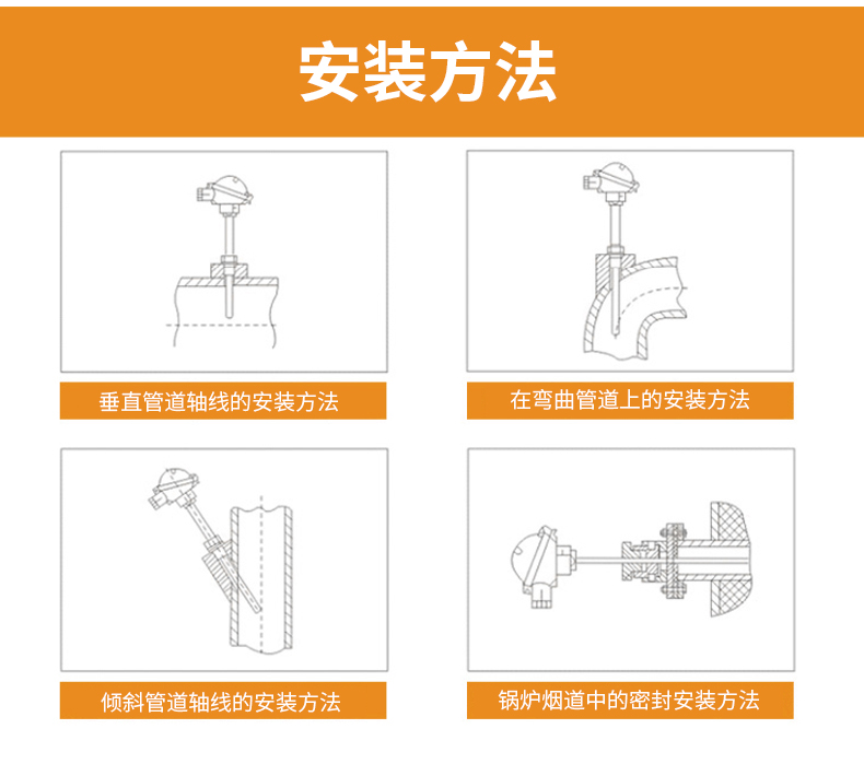 S型鉑銠熱電偶11_http://www.tcts.com.cn_溫度儀表_第15張