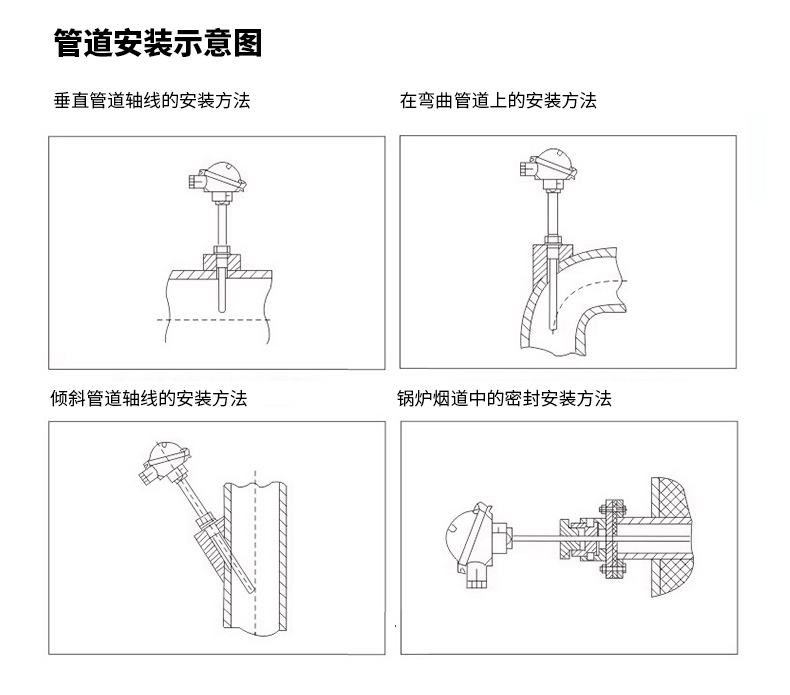 PT-100 一體化溫度傳感變送器16_http://www.tcts.com.cn_溫度儀表_第16張