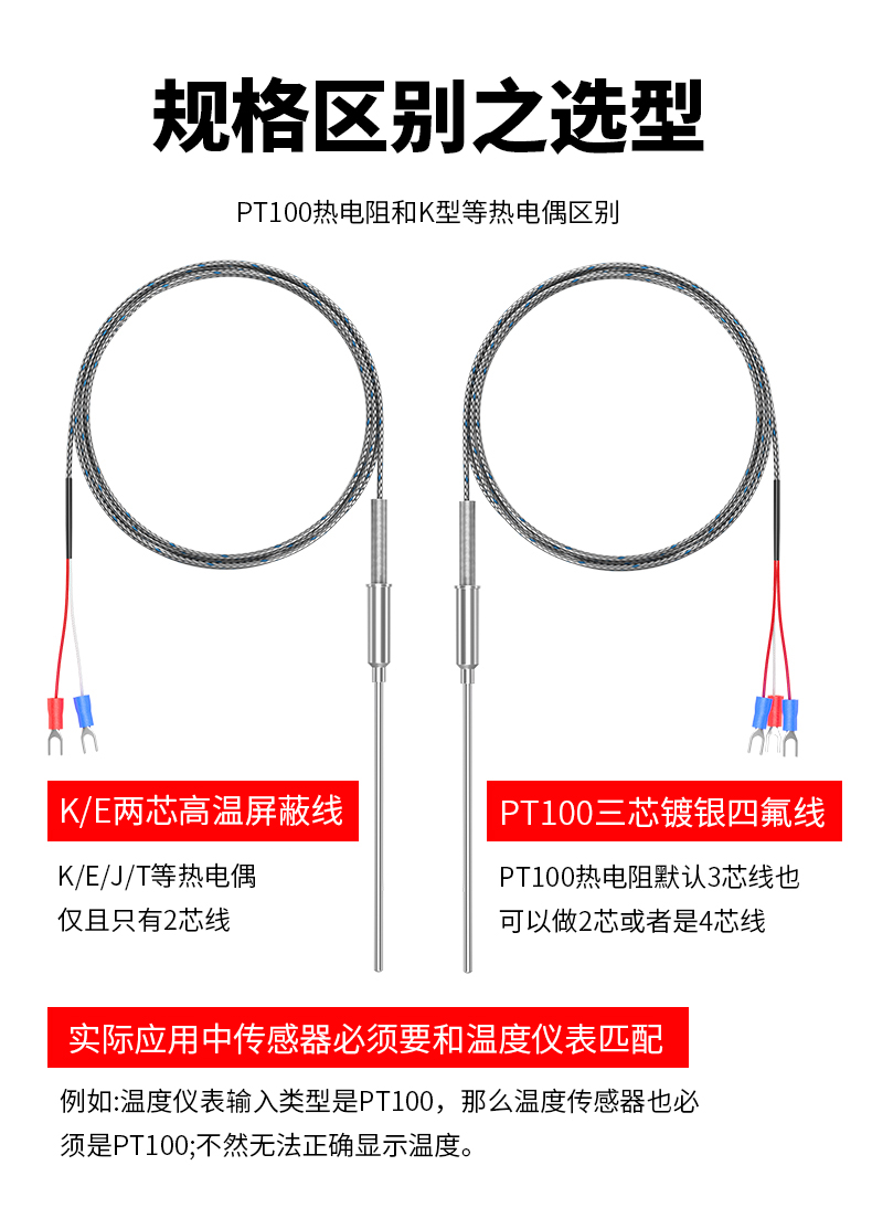 鎧裝溫度傳感器18_http://www.tcts.com.cn_溫度儀表_第13張