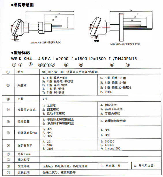 四川專用型溫度傳感器：多支鎧裝熱電偶,熱電阻！_http://www.tcts.com.cn_行業(yè)動態(tài)_第1張