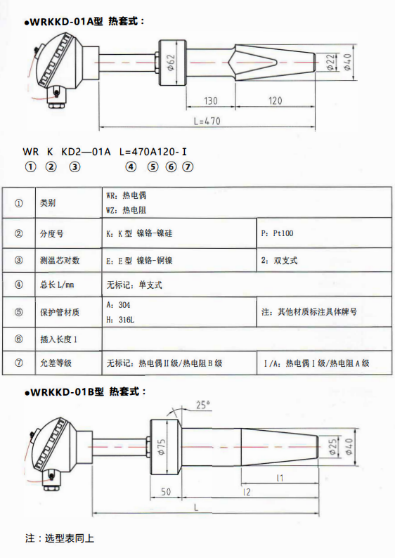 重慶電站專用熱電偶／熱電阻熱套式！_http://www.tcts.com.cn_行業動態_第1張