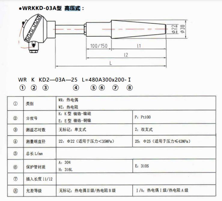 成都電站專用熱電偶高壓式！_http://www.tcts.com.cn_公司動態_第1張