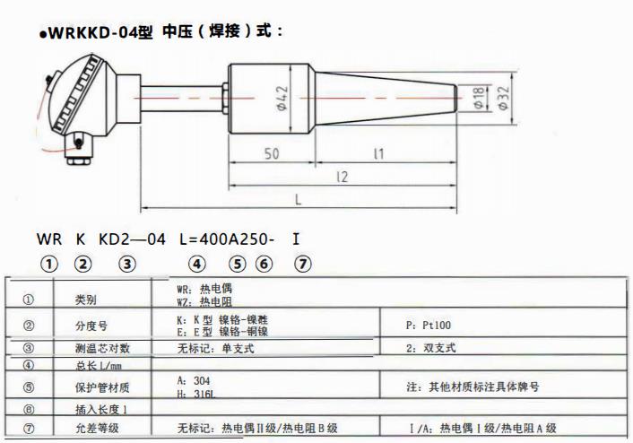 太原電站專用熱電偶中壓（燥接）螺紋式！_http://www.tcts.com.cn_公司動態_第1張