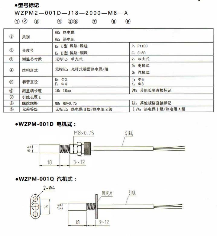 山西端面熱電偶／熱電阻！_http://www.tcts.com.cn_公司動態_第1張