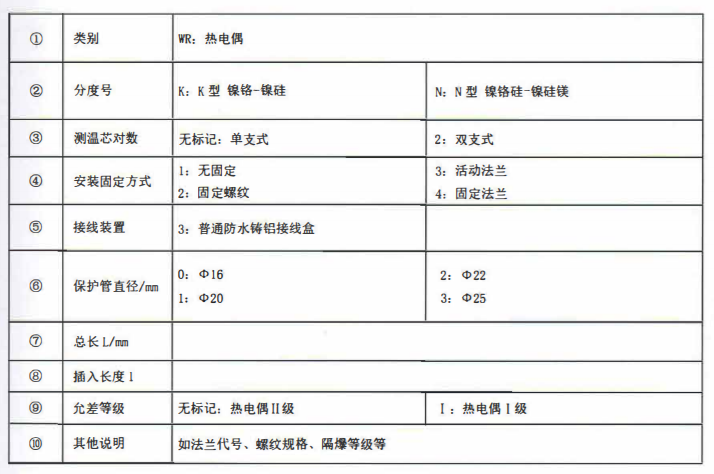 成都垃圾發電廠專用熱電偶！_http://www.tcts.com.cn_公司動態_第2張