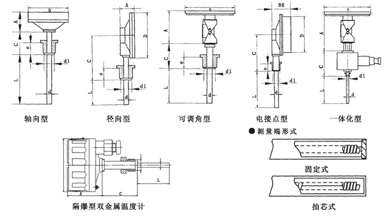 WSS工業(yè)雙金屬溫度計(jì)_雙金屬溫度計(jì)_第5張_重慶西珠儀表科技有限公司 WSS工業(yè)雙金屬溫度計(jì)_http://www.tcts.com.cn_雙金屬溫度計(jì)_第5張