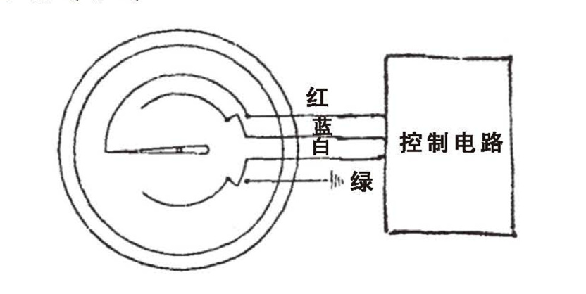 WSS工業(yè)雙金屬溫度計(jì)_雙金屬溫度計(jì)_第6張_重慶西珠儀表科技有限公司 WSS工業(yè)雙金屬溫度計(jì)_http://www.tcts.com.cn_雙金屬溫度計(jì)_第6張