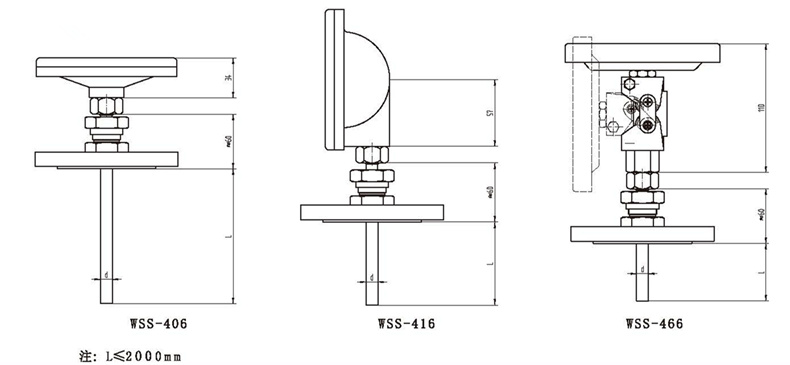 WSS工業雙金屬溫度計（通用型法蘭式）_http://www.tcts.com.cn_雙金屬溫度計_第3張