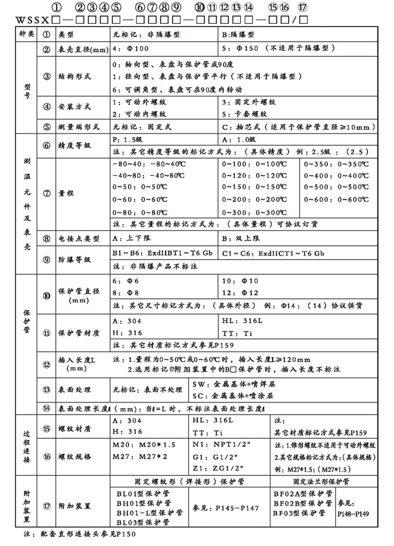 WSSX工業雙金屬溫度計（電接點型螺紋式）_http://www.tcts.com.cn_雙金屬溫度計_第2張