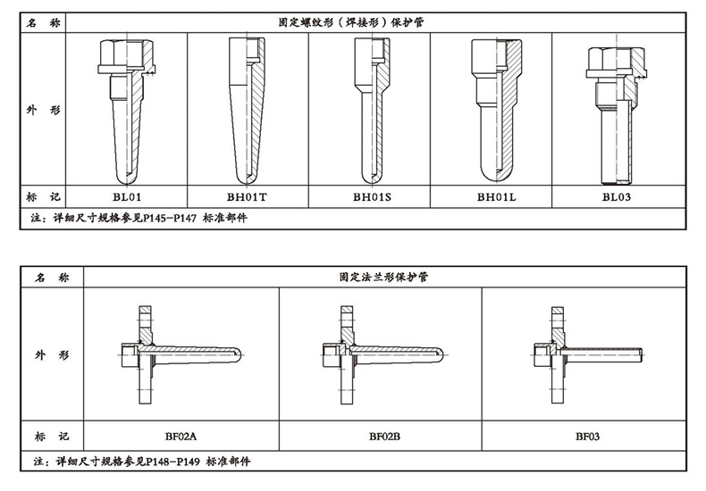 WSSX工業雙金屬溫度計（電接點型螺紋式）_http://www.tcts.com.cn_雙金屬溫度計_第4張
