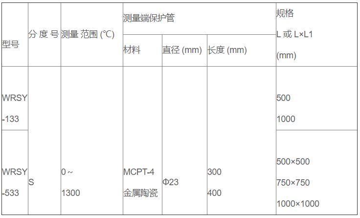 鹽浴爐專用熱電偶_http://www.tcts.com.cn_專用溫度傳感器_第2張