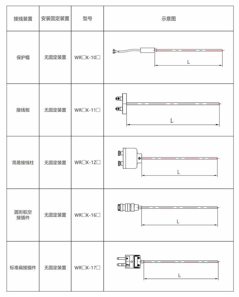 鎧裝熱電偶/熱電阻_http://www.tcts.com.cn_通用溫度傳感器_第8張