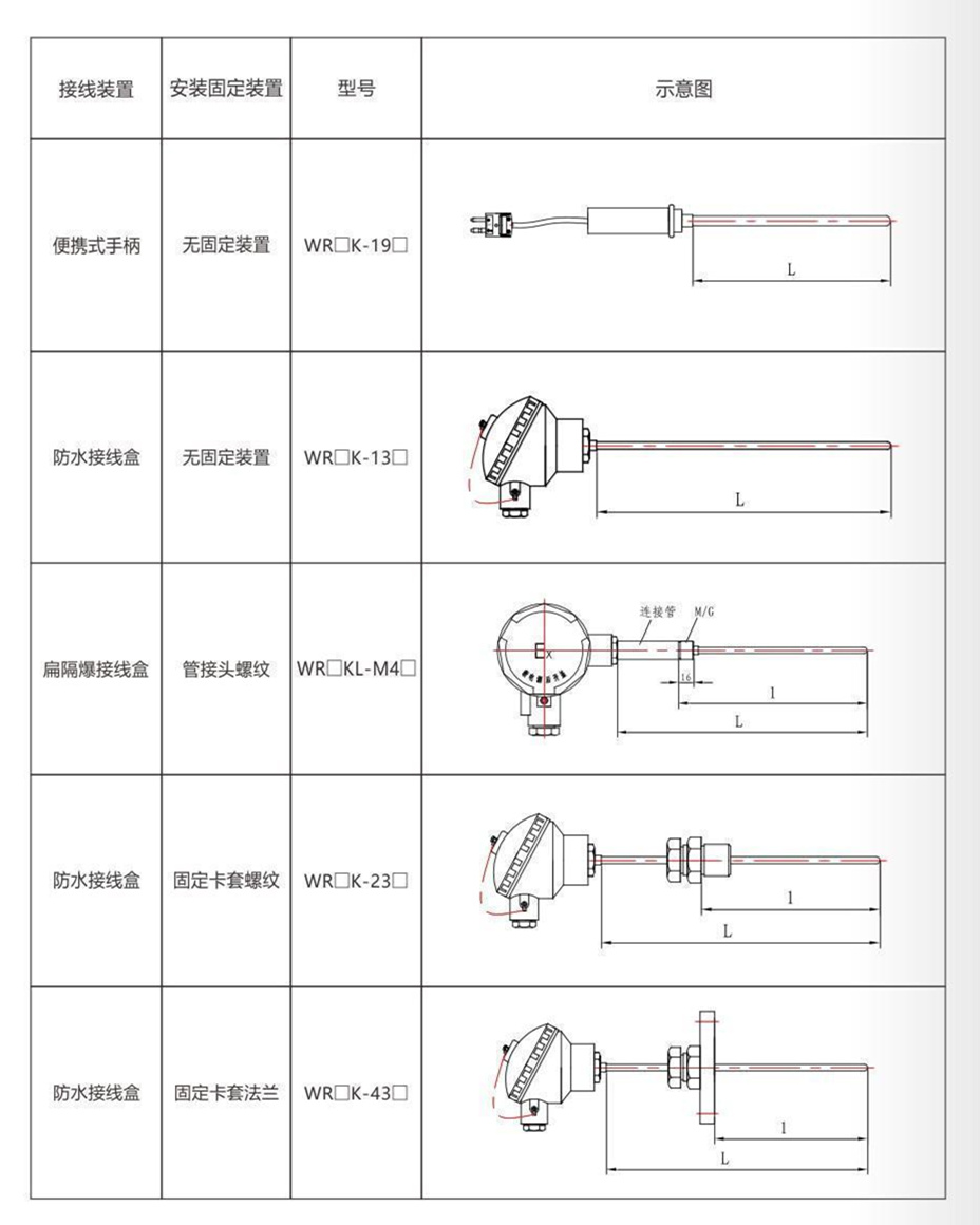鎧裝熱電偶/熱電阻_http://www.tcts.com.cn_通用溫度傳感器_第9張