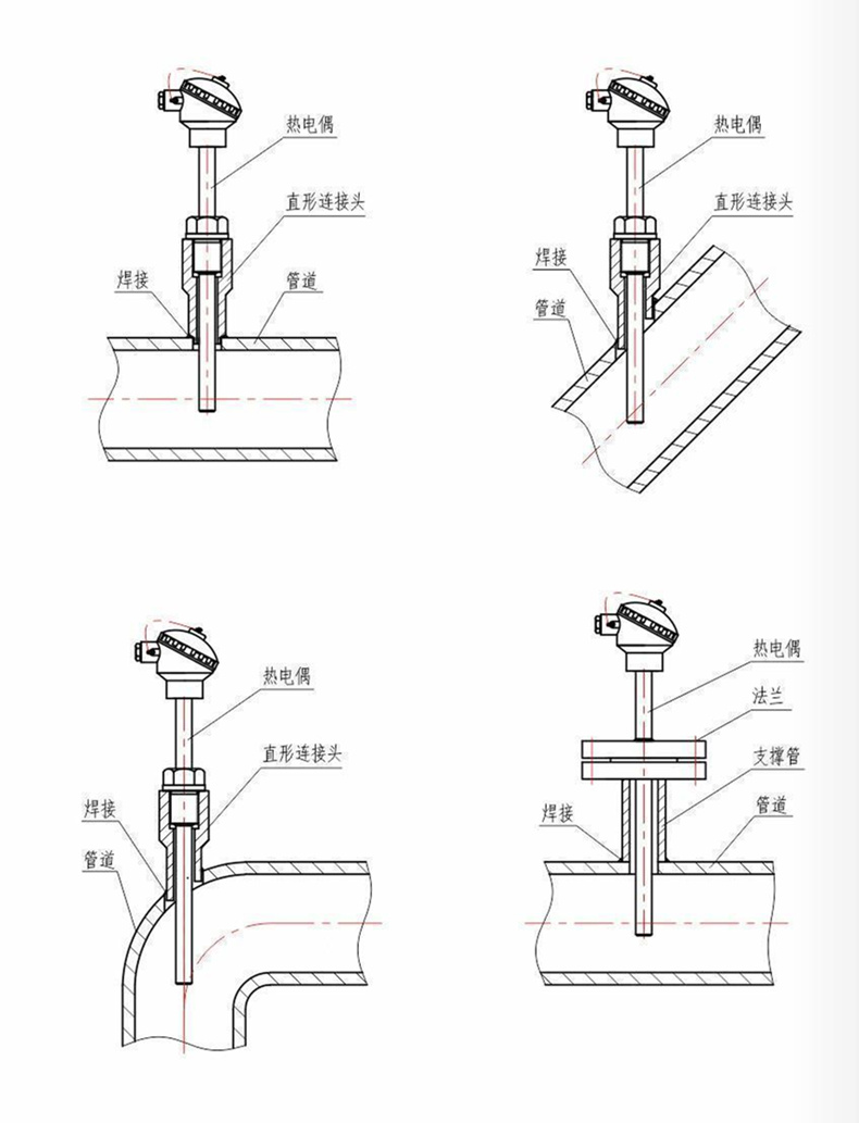 裝配熱電偶/熱電阻_http://www.tcts.com.cn_通用溫度傳感器_第7張