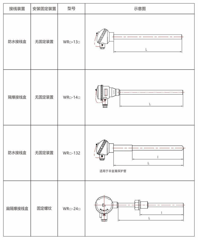 裝配熱電偶/熱電阻_http://www.tcts.com.cn_通用溫度傳感器_第8張