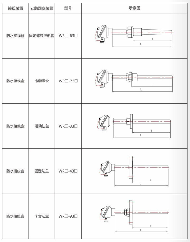 裝配熱電偶/熱電阻_http://www.tcts.com.cn_通用溫度傳感器_第9張